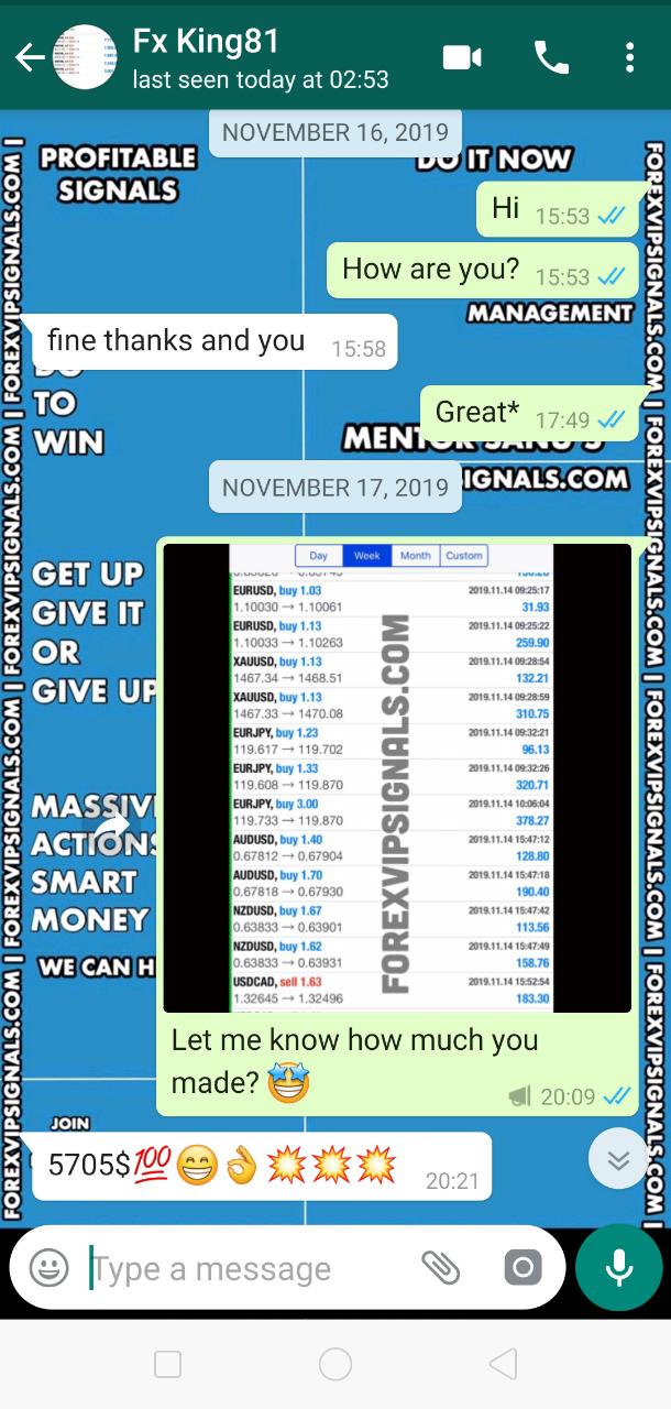 forex profit signals