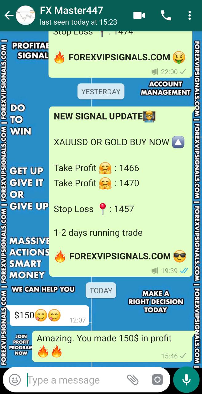 xauusd trading signals