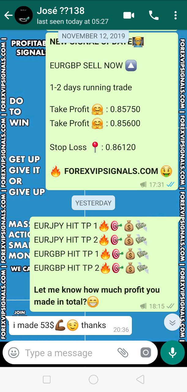 free forex signals whatsapp