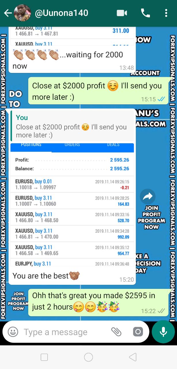 venture fx signals review