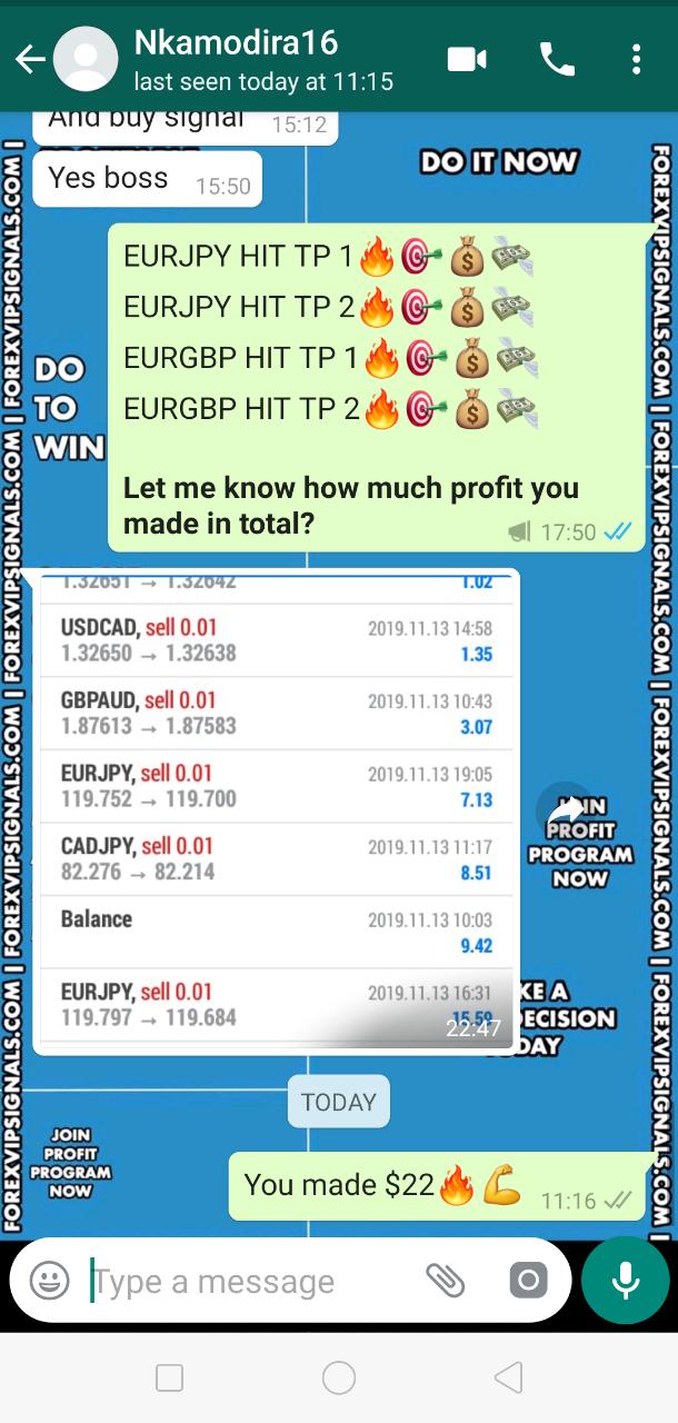 free forex signals whatsapp