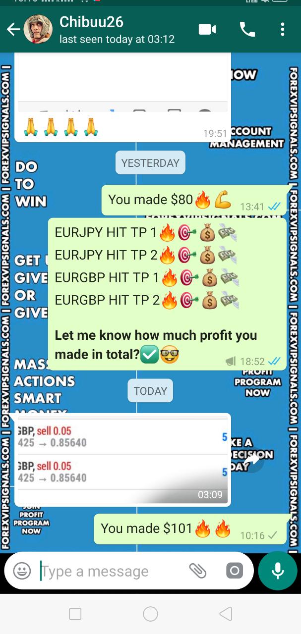 free forex signals whatsapp