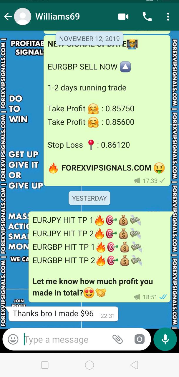 best free signals