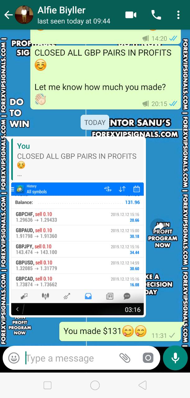 forex vip signals