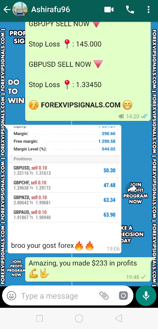 forex vip signals review