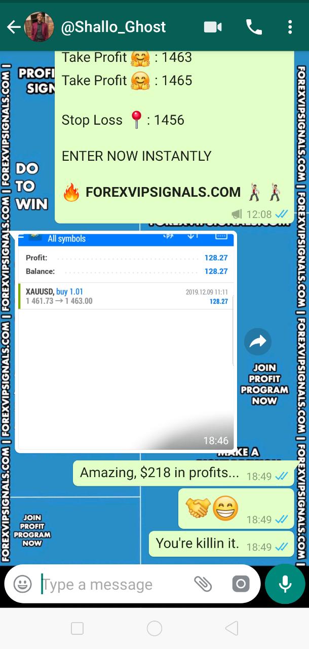 forexvipsignals.com