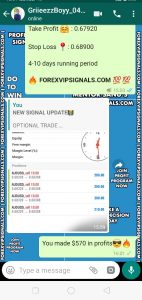 forex signals vip