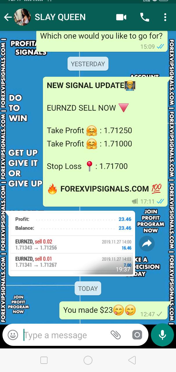 forex signals best performance