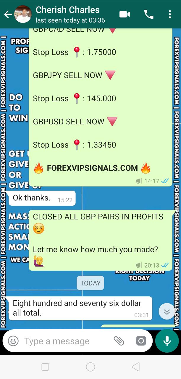 fxvipsignals