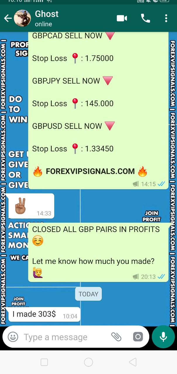 forex perfect signals