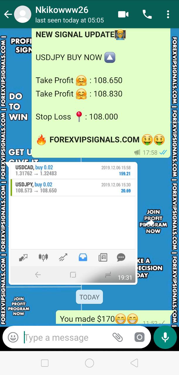 best forex signals