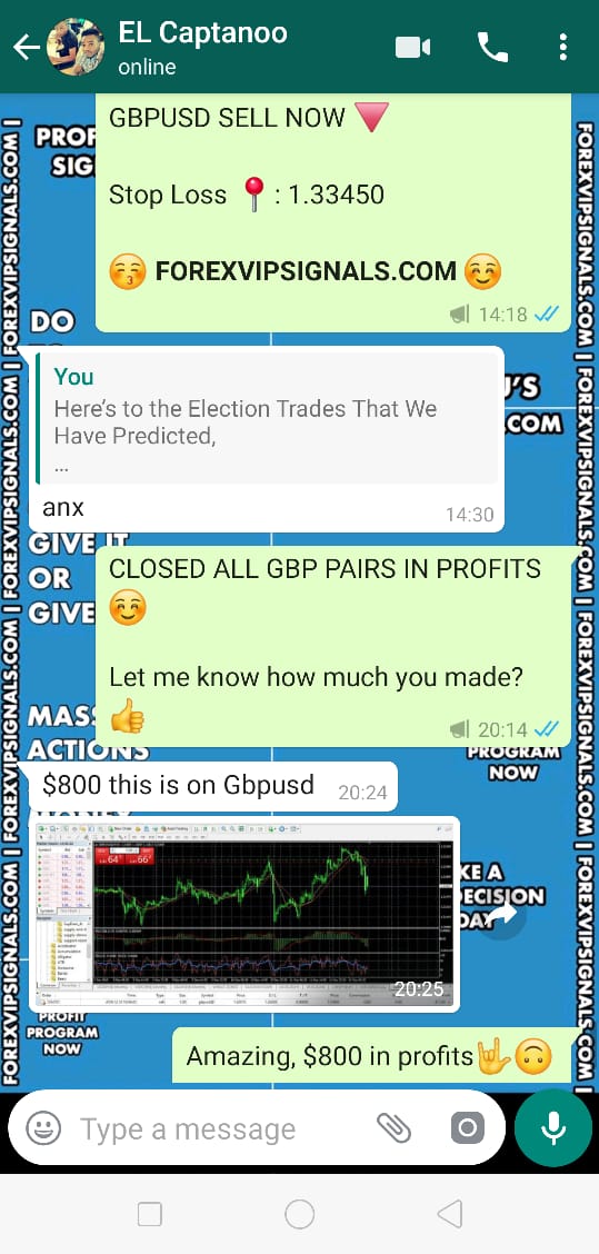 free forex signals whatsapp