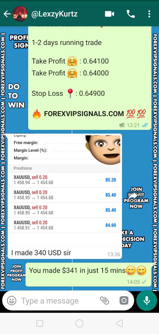 best free forex signals