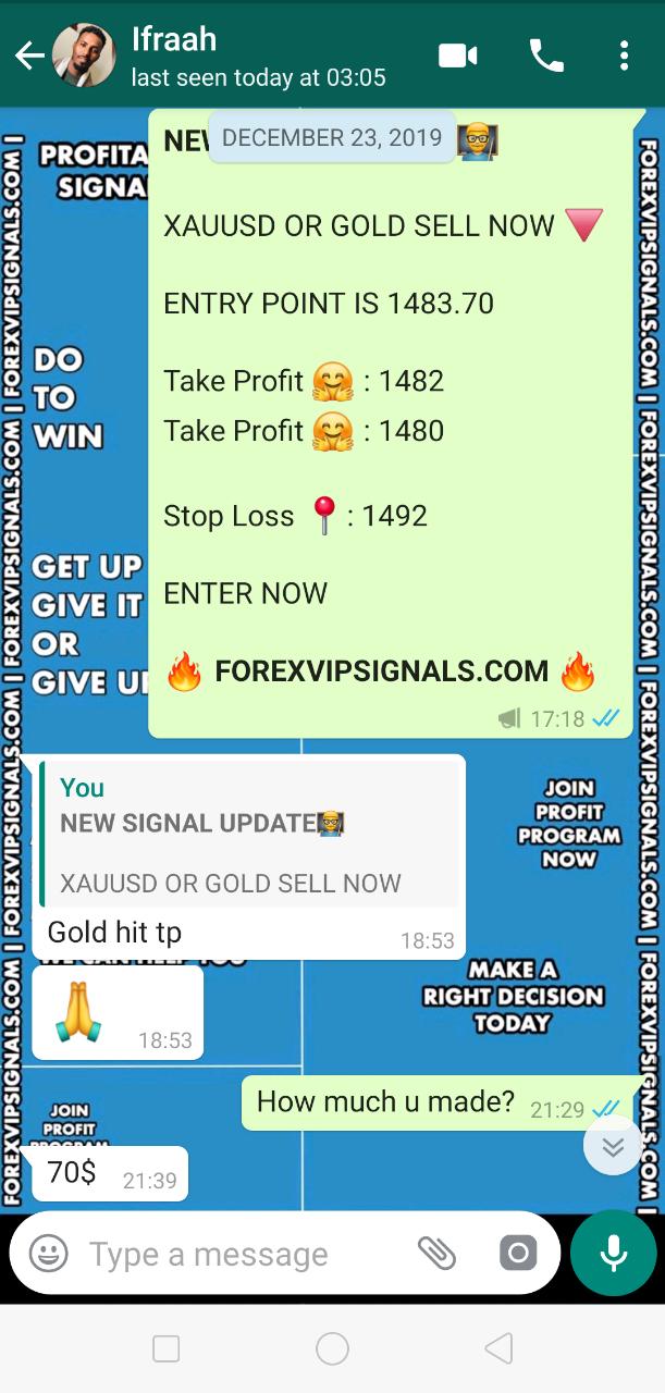 free forex signals online with real time