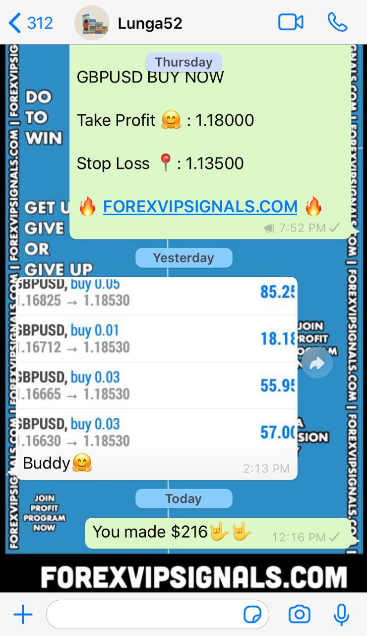 accurate forex signals free whatsapp by forex vip signals
