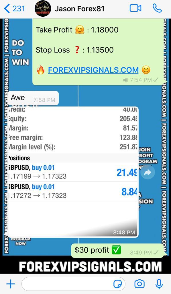 best free forex signal provider with forex vip signals
