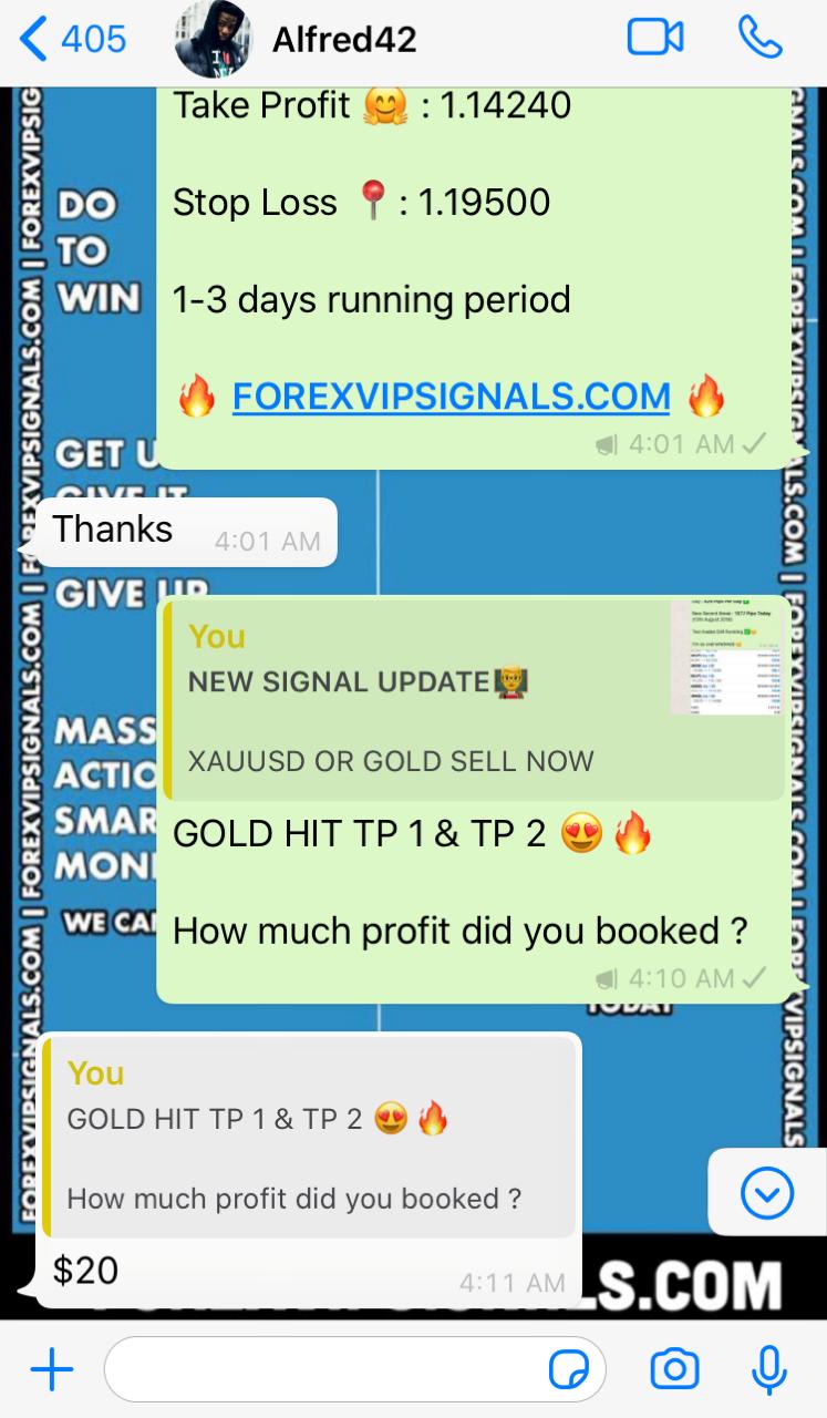 free forex signals online by forex vip signals