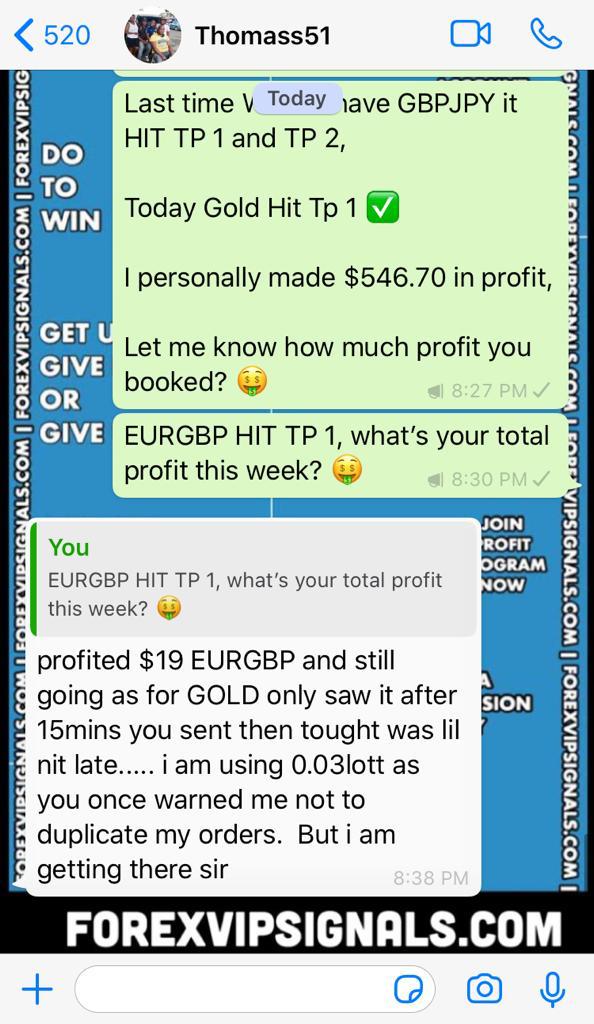 forex signals profit with forex vip signals