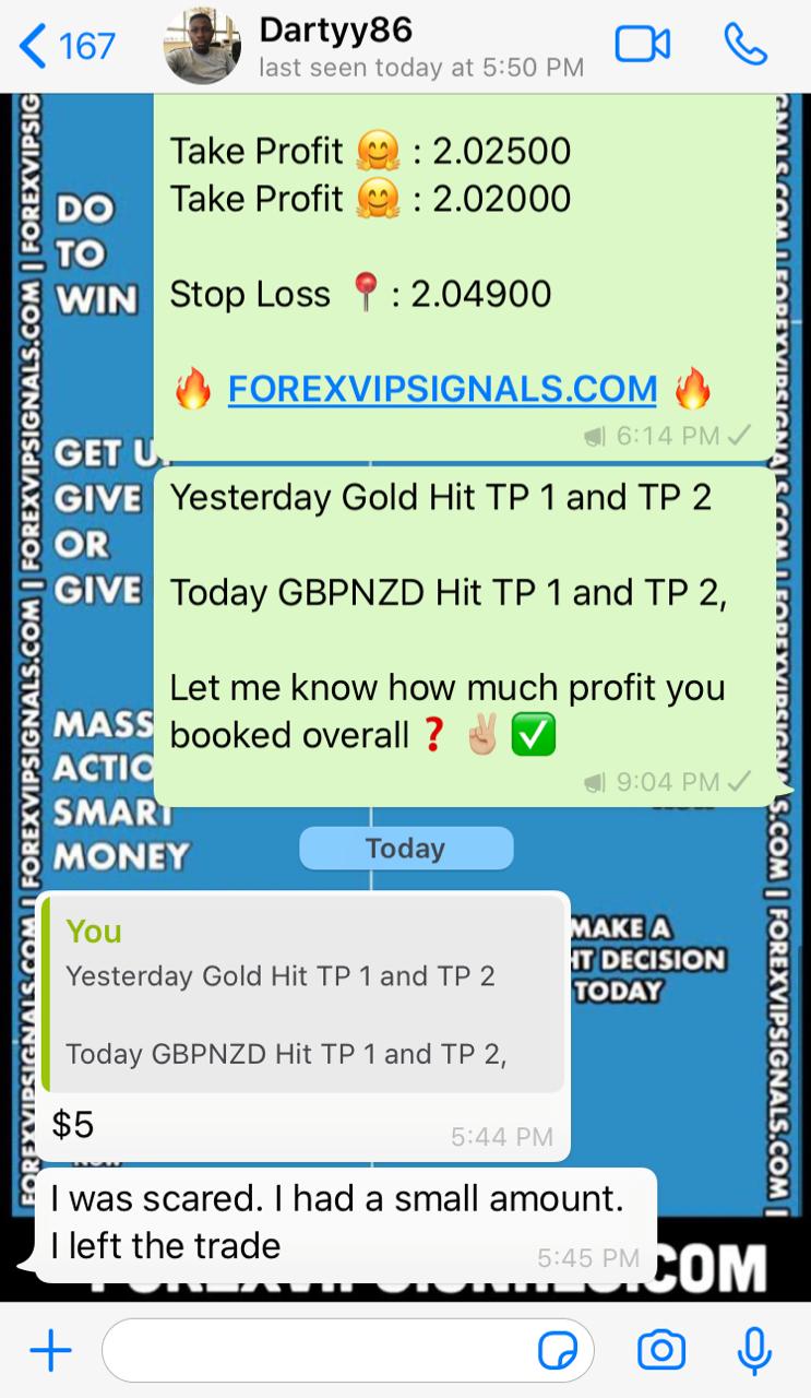 trading signal online by forex vip signals