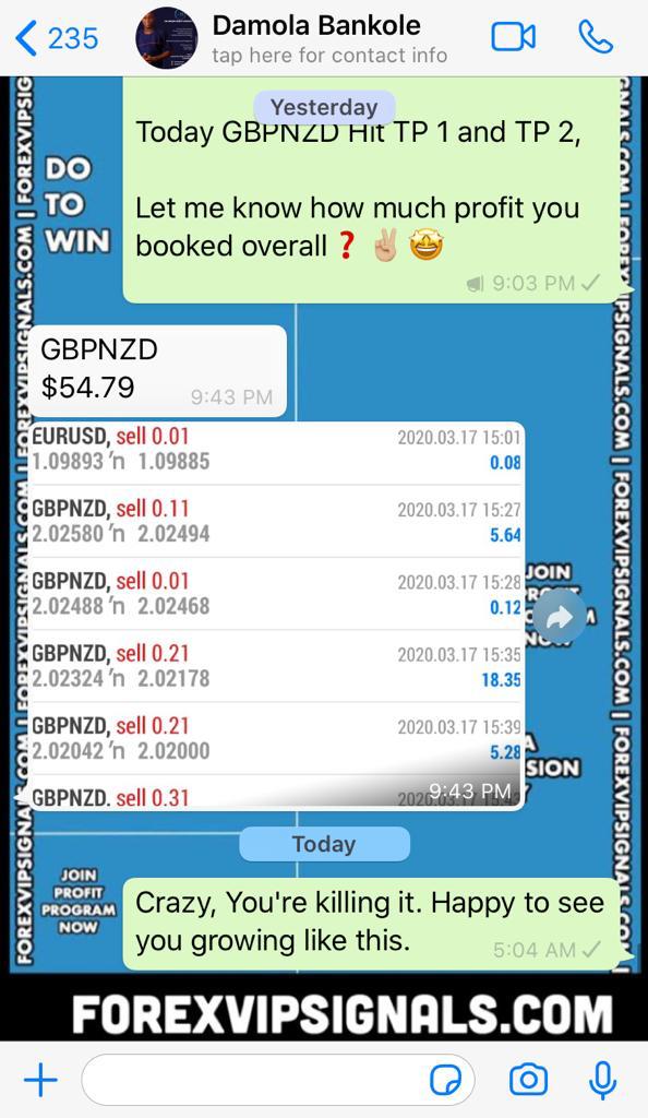 forex free signals by forex vip signals