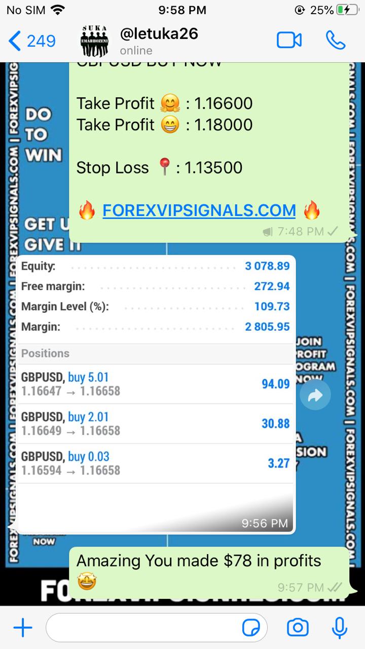 free forex signals online by forex vip signals