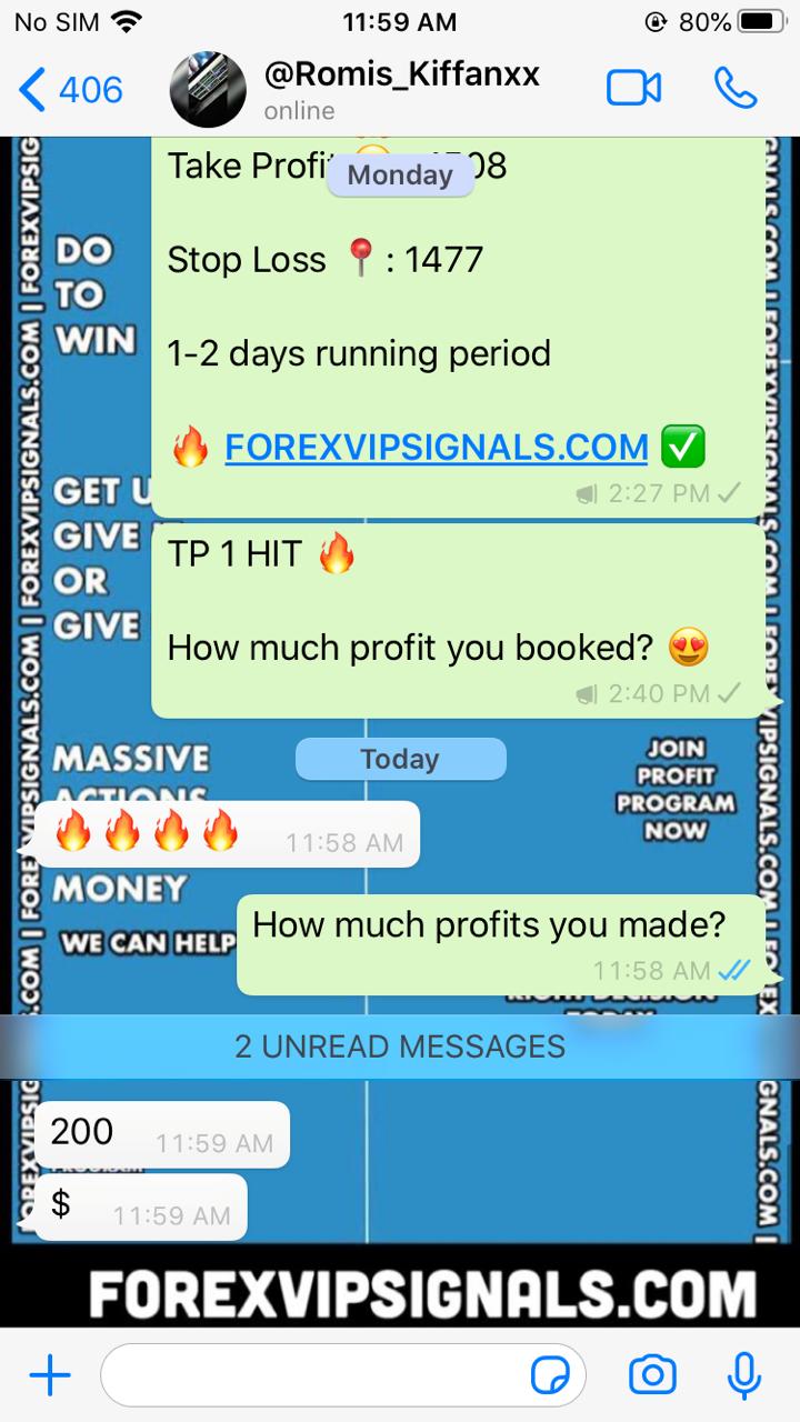 fx profit signals by forex vip signals