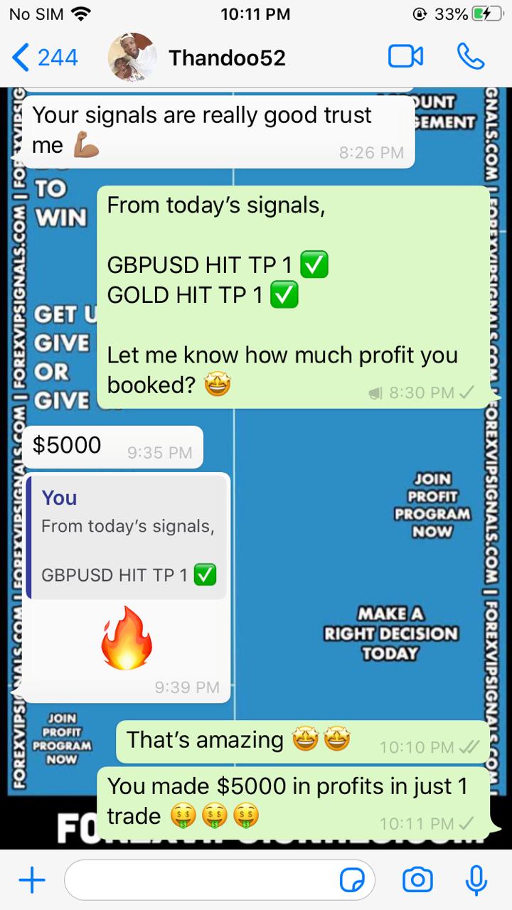 free forex signals online with real time by forex vip signals