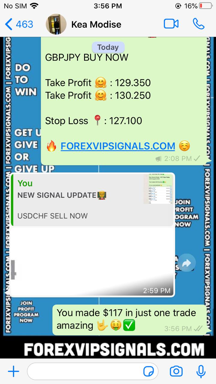 forex signals online by forex vip signals