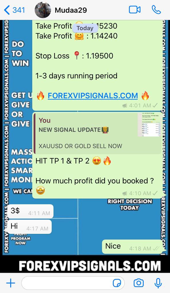 online forex signals by forex vip signals