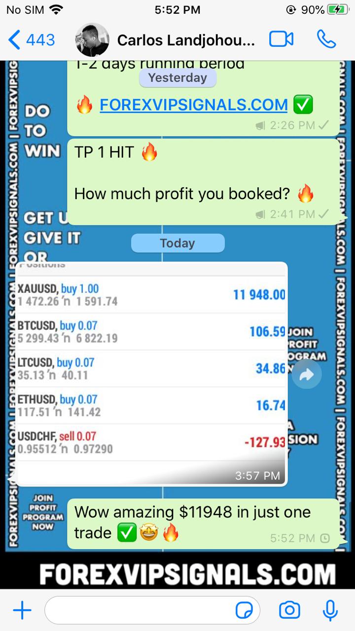 free vip forex signals by forex vip signals