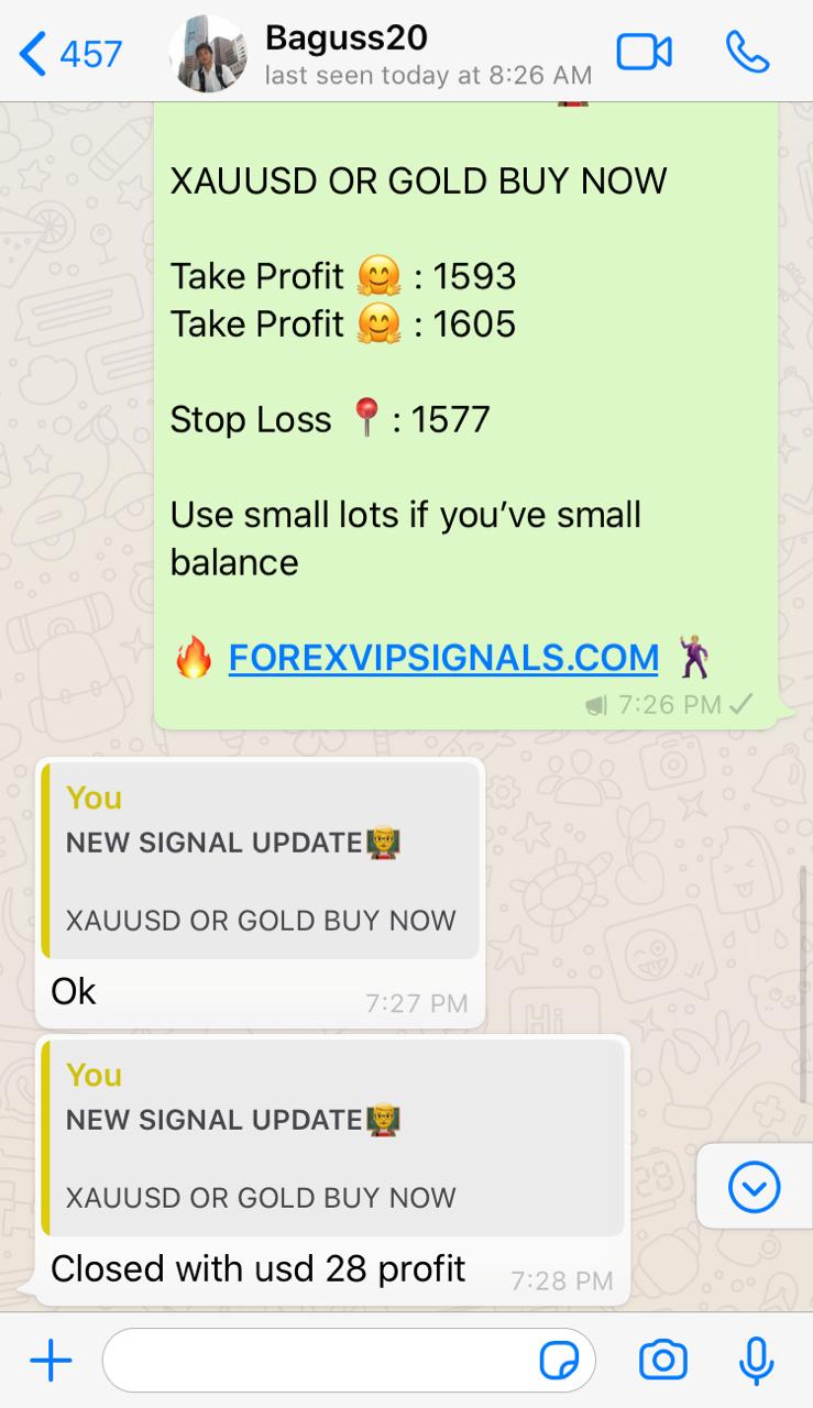 forex free signals