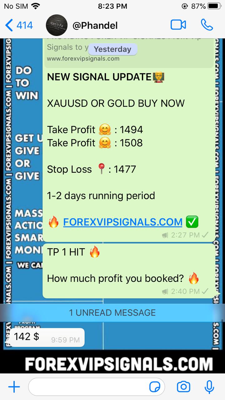 award winning forex signals by forex vip signals