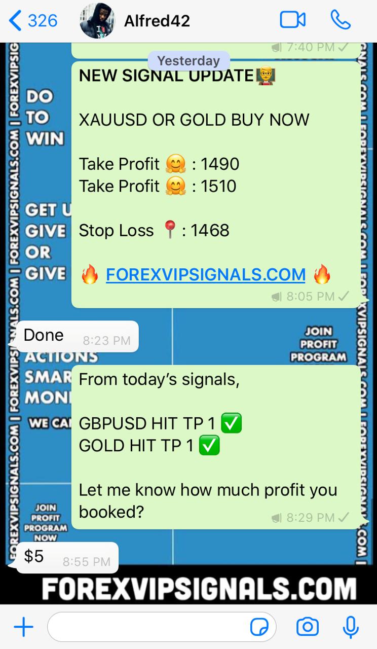 forex free signals by forex vip signals