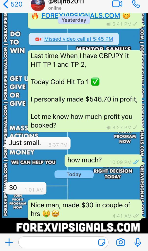 profitable forex signal provider with forex vip signals