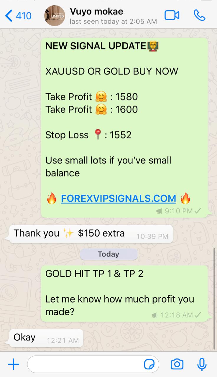 free online forex signals