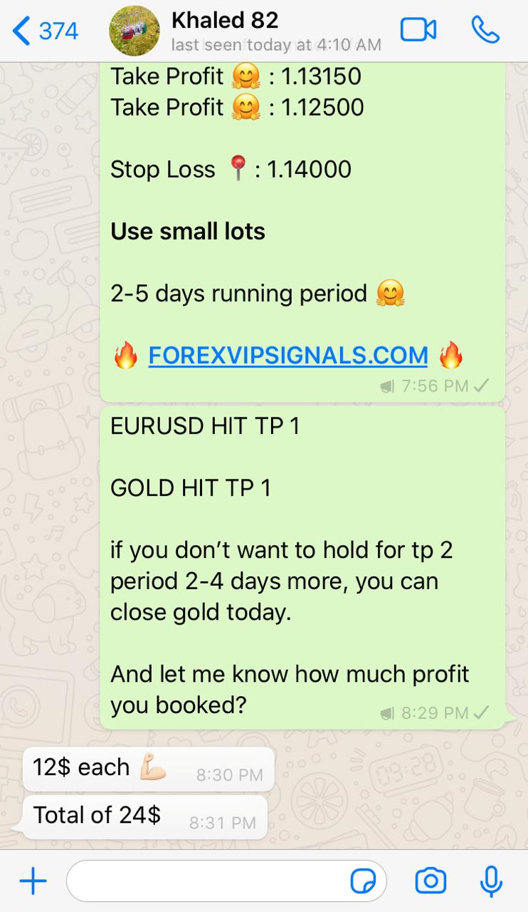 free forex signals by forex vip signals