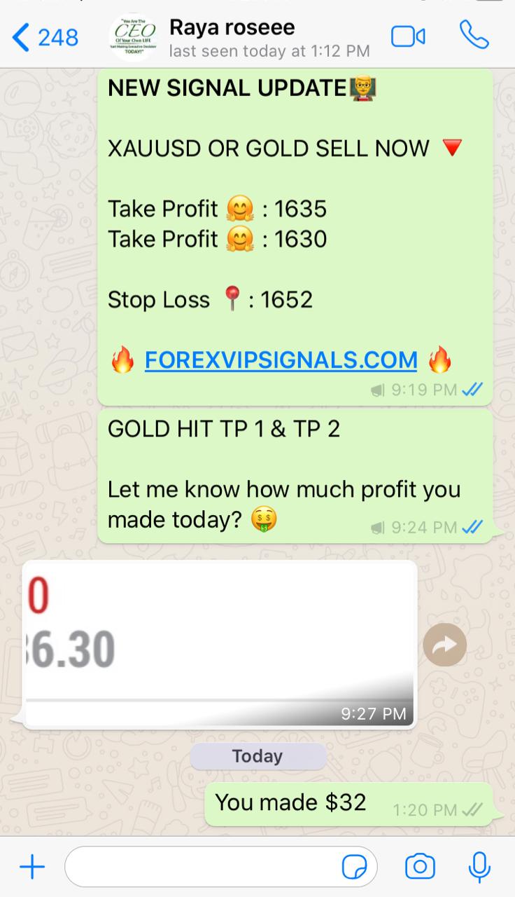forex profit signals with forex vip signals