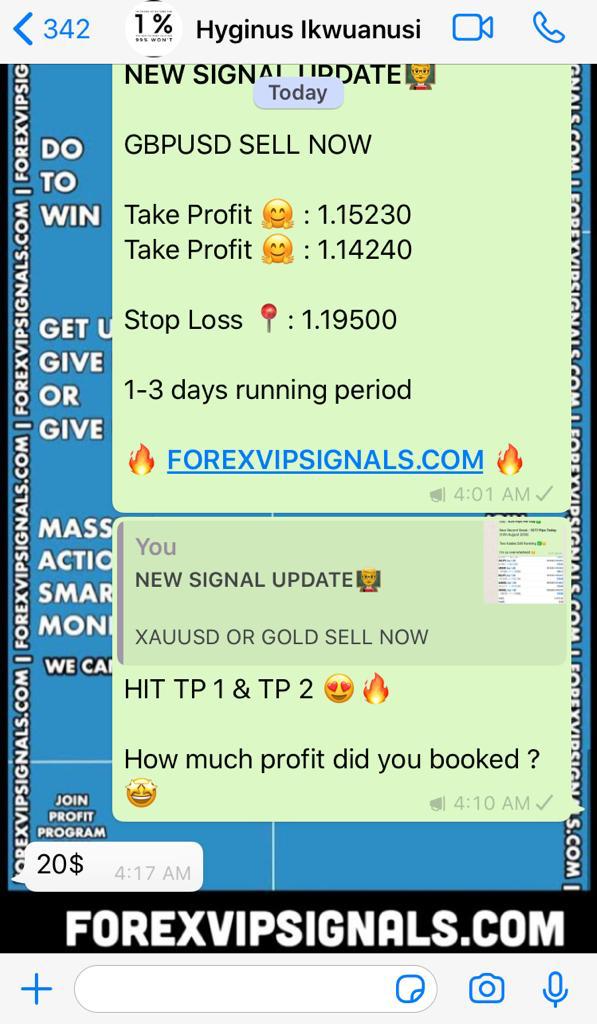 online forex signals by forex vip signals