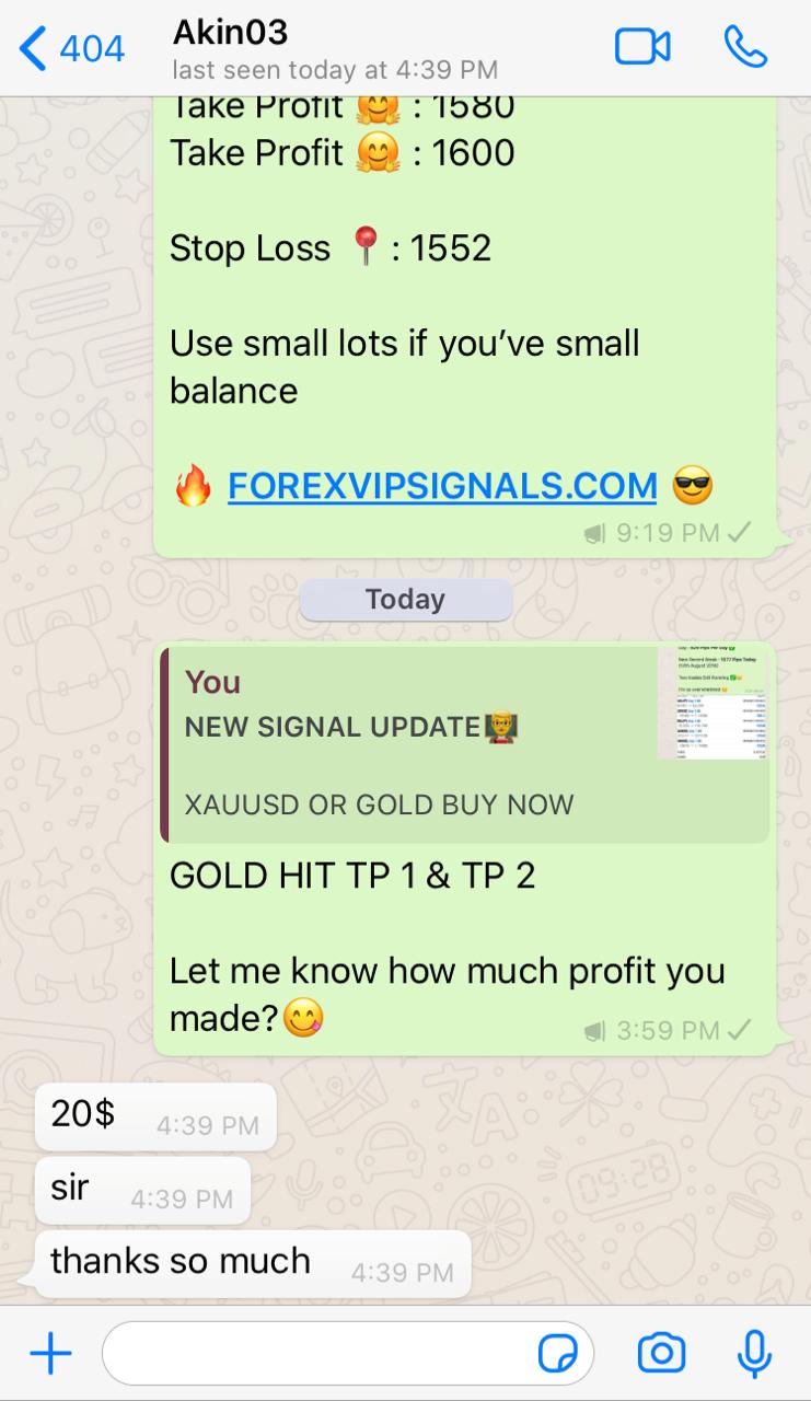 profit forex signals