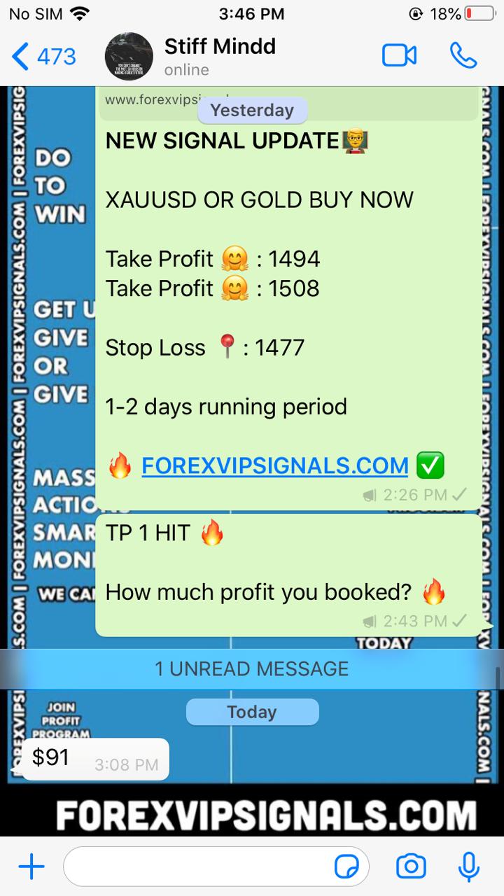 trading signal online by forex vip signals