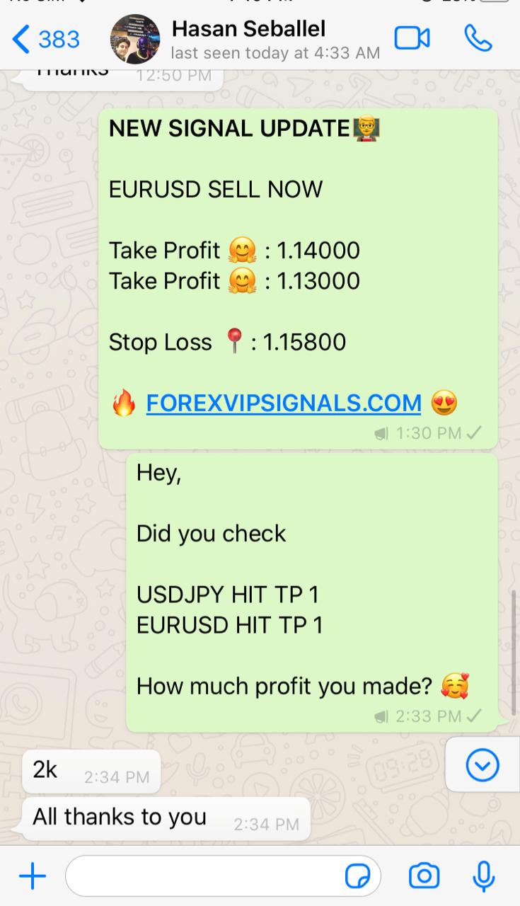 forex signals reviews