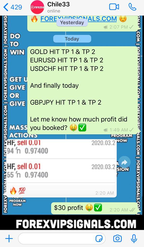 vip forex signals online with forex vip signals