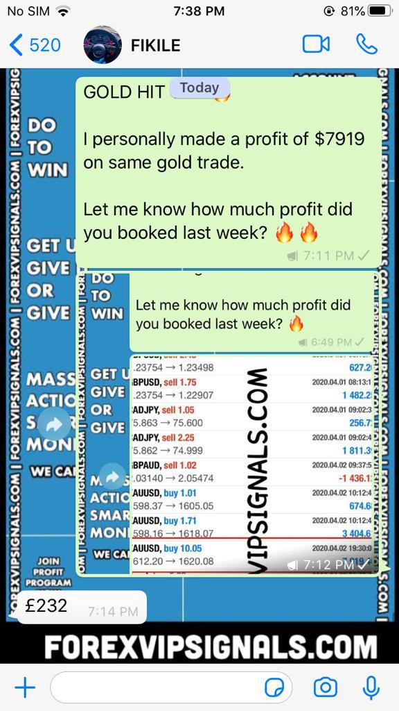 honest forex signals with forex vip signals