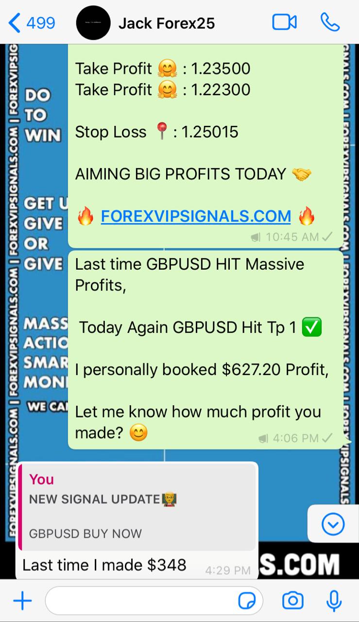 forex signals online with real time by forex vip signals