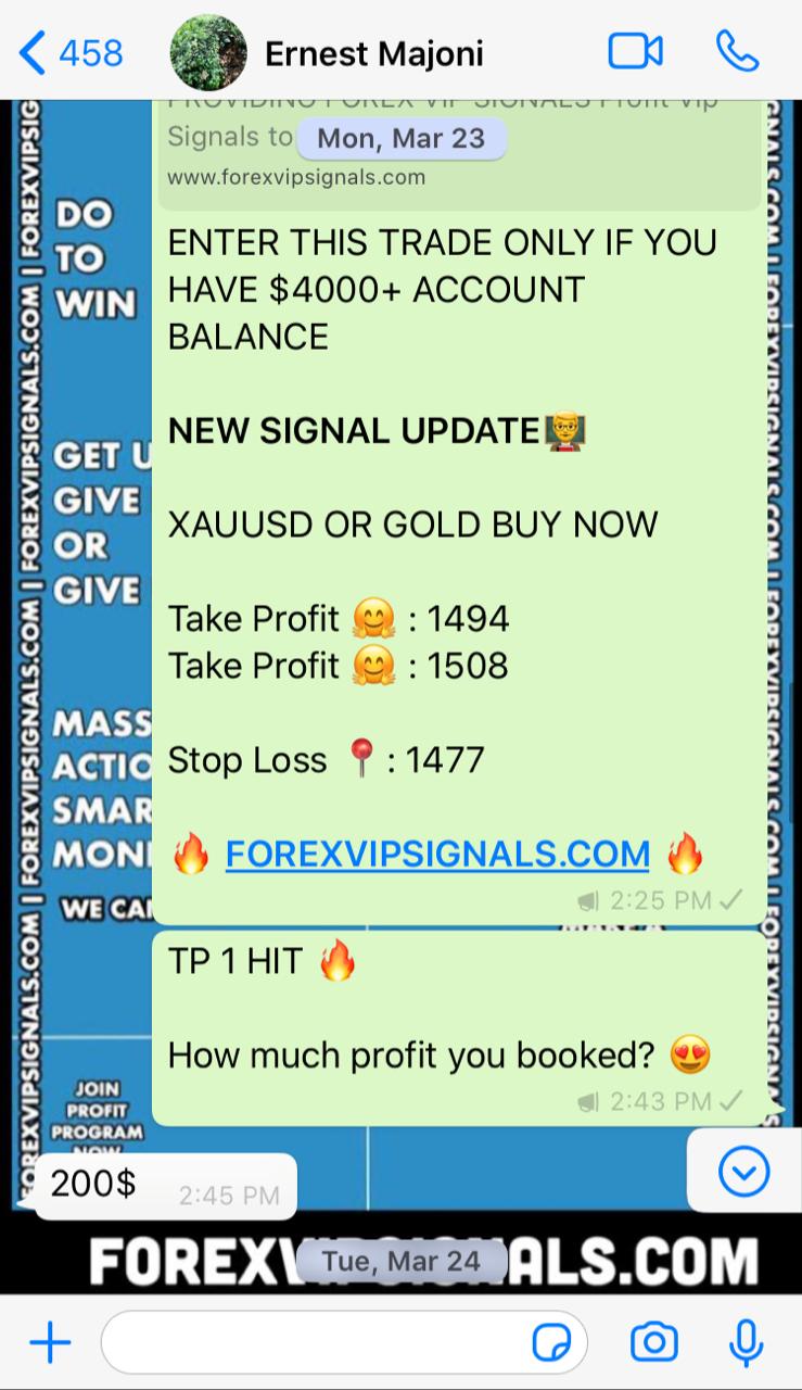 forex signals online by forex vip signals