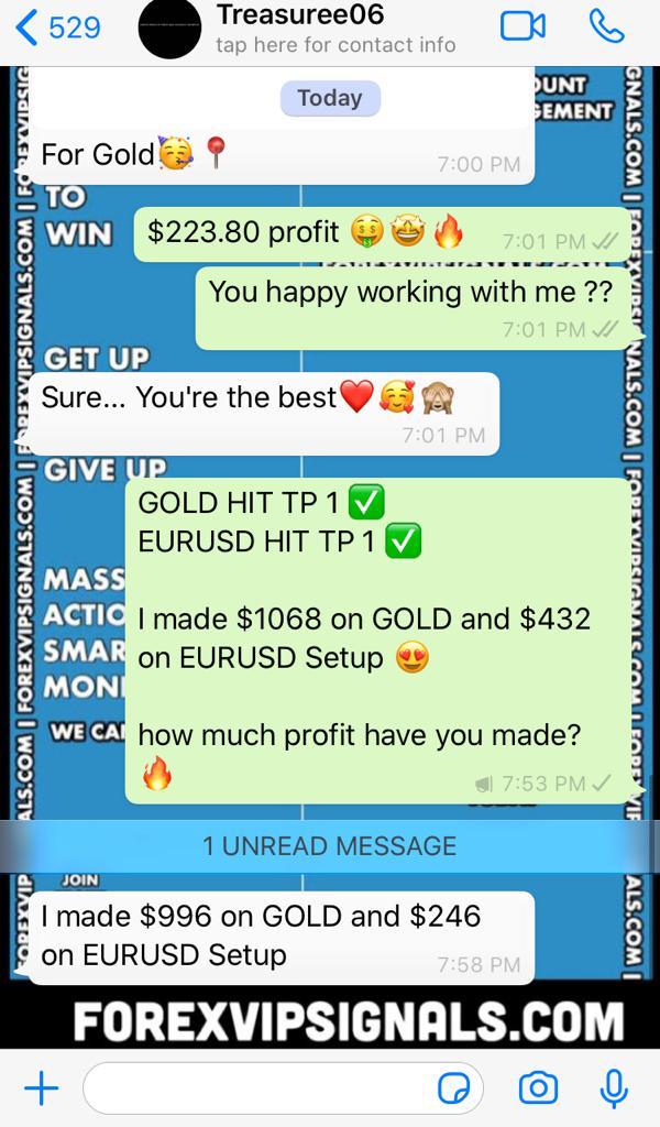 forex signals online by forex vip signals