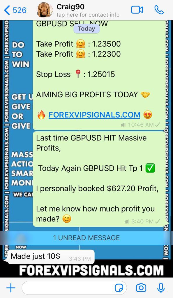 forex signals online by forex vip signals