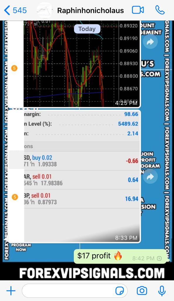 trading signal online by forex vip signals