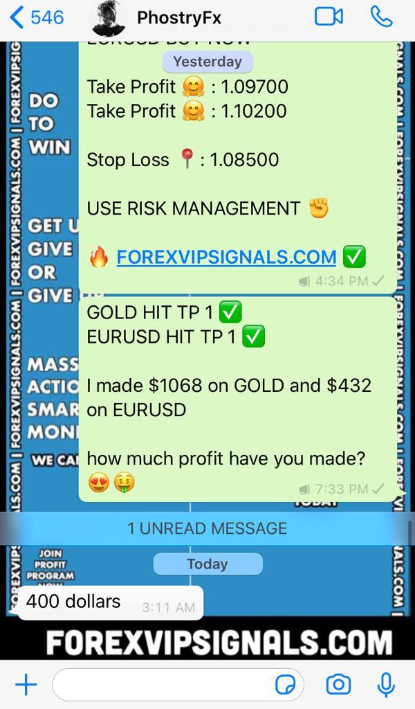 profit forex signals by forex vip signals