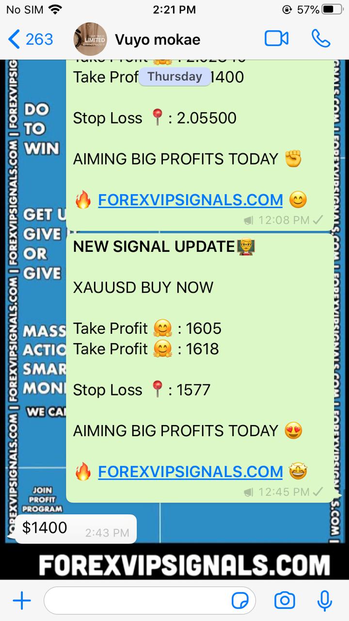 free forex signals online by forex vip signals